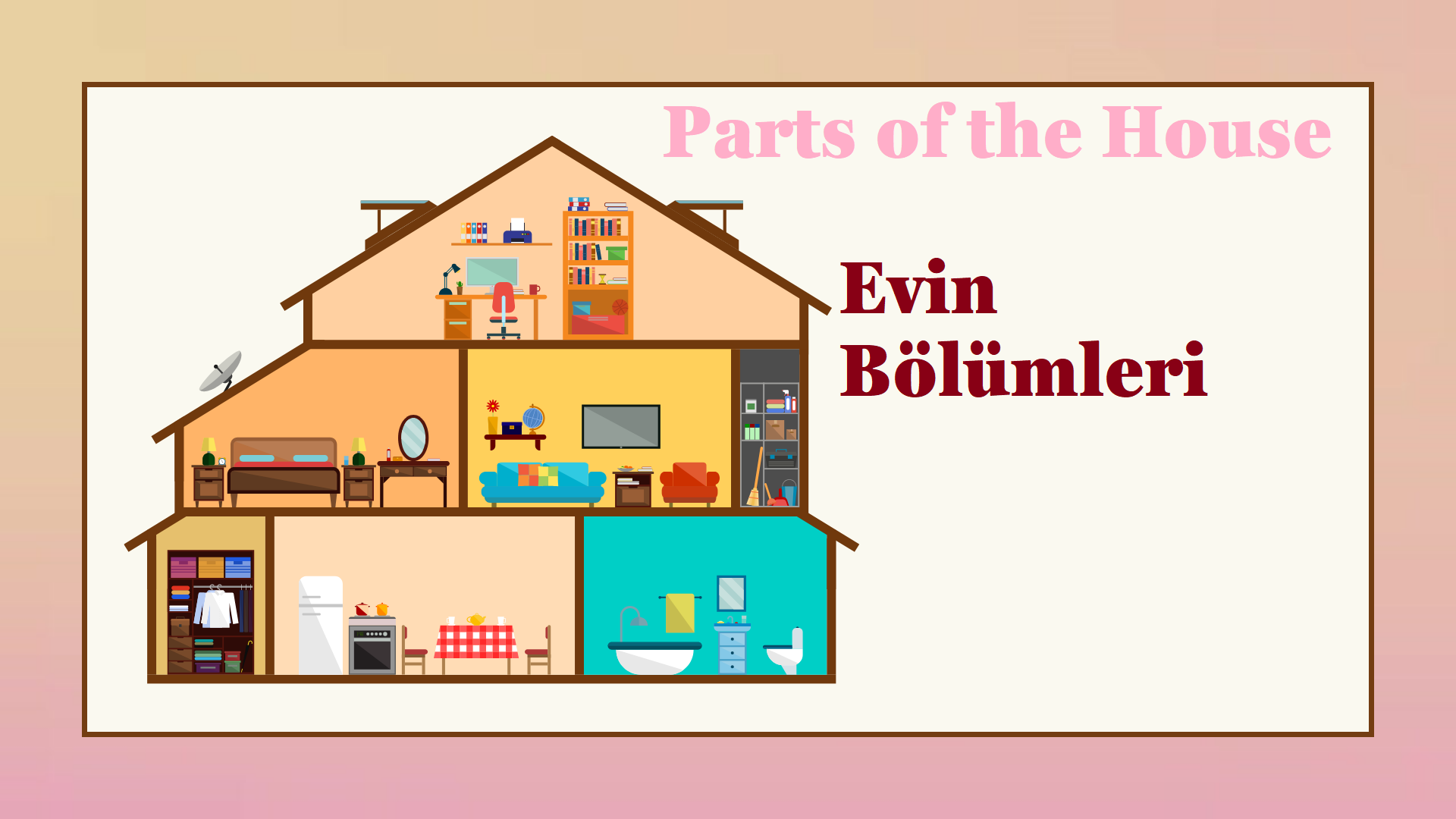 Evin b�l�mleri ve evdeki e�yalar